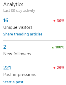 LinkedIn analytics dashboard displaying page traffic from the last 30 days
